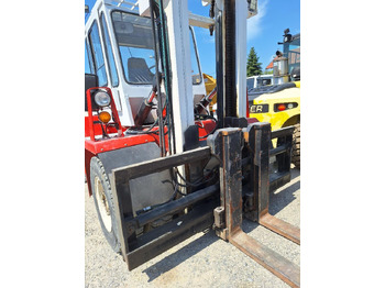 Dizel viljuškar SVETRUCK-KALMAR: slika 4 Dizel viljuškar SVETRUCK-KALMAR: slika 4