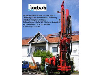 Veliki kamon za bušenje