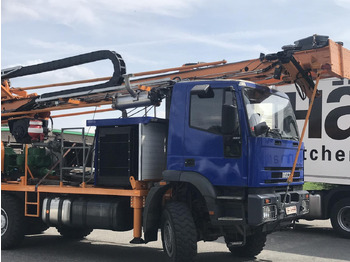 Veliki kamon za bušenje