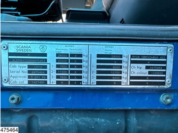 Scania 124 420 6x2, Hydrauliek Scania 124 420 6x2, Hydrauliek: slika 4