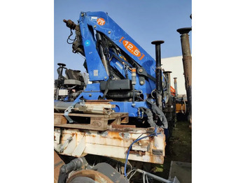 Platforma PM autolaadkraan / crane remote control Serie 12.5: slika 3