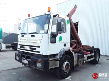 Kamion sa hidrauličnom kukom Iveco Eurotrakker 190 E 30 manual pump: slika 3