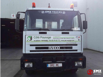 Kamion sa hidrauličnom kukom Iveco Eurotrakker 190 E 30 manual pump: slika 2