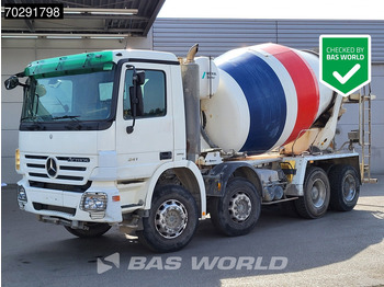 Mikser za beton SCHWING STETTER