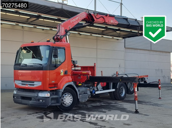 Kamion sa tovarnim sandukom RENAULT Premium 420