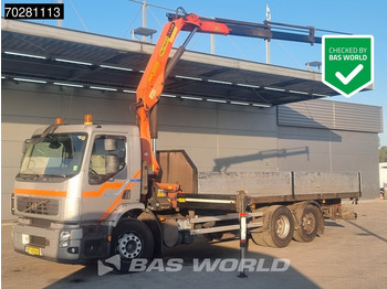 Kamion sa tovarnim sandukom VOLVO FE 280