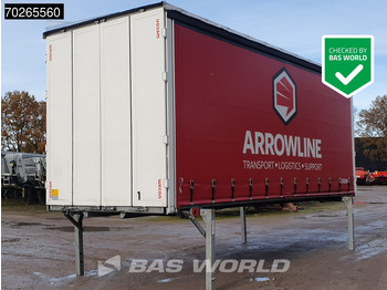 Promenjivo telo sa ceradom WECON