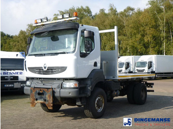 Kamion sa tovarnim sandukom RENAULT Kerax 380