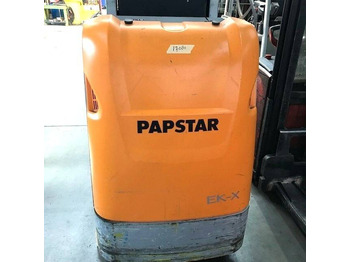 Karoserija i eksterijer STILL