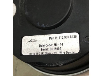 Upravljački sistem za Oprema za rukovanje materijalima Encoder: slika 4