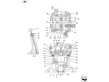 Motor okretanja CASE