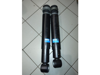 Amortizeri SACHS