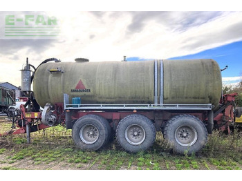 Oprema za đubrenje ANNABURGER