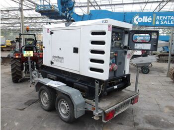 Set generatora SDMO