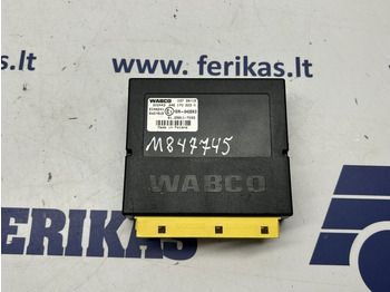 Upravljačka jedinica MAN