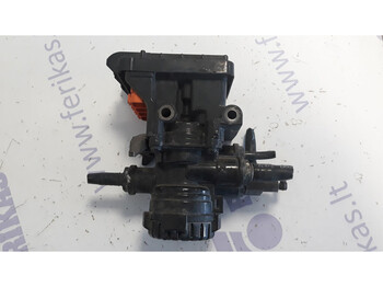 Delovi kočnica MAN TGX