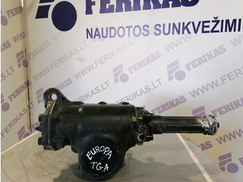 Letva volana za Kamion MAN TGX TGA: slika 3
