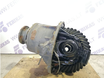 Rezervni deo DAF XF 106