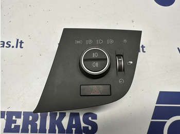 Komandna tabla VOLVO