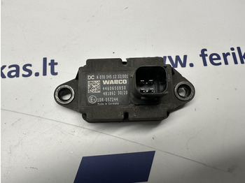 Upravljačka jedinica WABCO