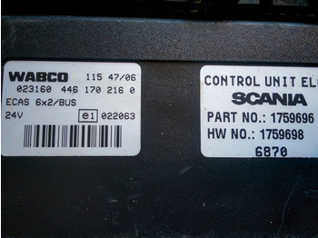 Upravljačka jedinica BOSCH