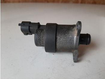 Obrada goriva/ Dostava goriva BOSCH