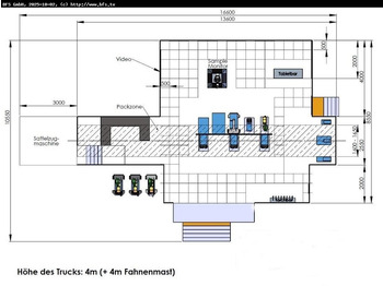 Rainbow LSDO 12-18 Lambo Show Messeauflieger T Rainbow LSDO 12-18 Lambo Show Messeauflieger T: slika 2 Rainbow LSDO 12-18 Lambo Show Messeauflieger T Rainbow LSDO 12-18 Lambo Show Messeauflieger T: slika 2