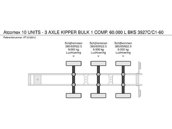 Silo cisterna Atcomex 10 UNITS - 3 AXLE KIPPER BULK 1 COMP. 60: slika 5