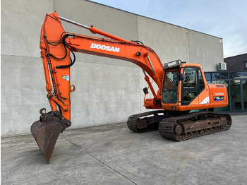 Bager DOOSAN