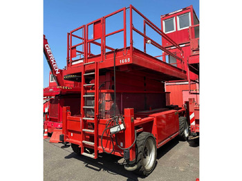 Vazdušna platforma JLG