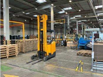 Viljuškar JUNGHEINRICH ETV