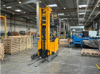 Viljuškar JUNGHEINRICH