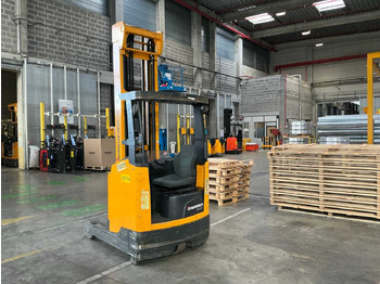 Viljuškar JUNGHEINRICH - 2015 - ETV214 - FORKLIFT: slika 4 Viljuškar JUNGHEINRICH - 2015 - ETV214 - FORKLIFT: slika 4