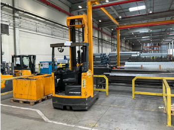 Viljuškar JUNGHEINRICH ETV