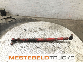 Upravljački sistem DAF