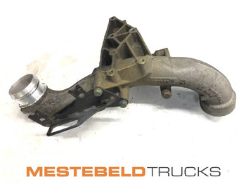 Sistem za hlađenje MAN