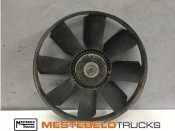 Sistem za hlađenje MAN