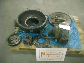 Motor i delovi MAN