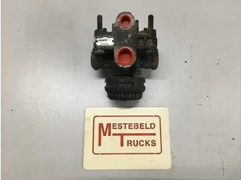 Delovi kočnica MERCEDES-BENZ