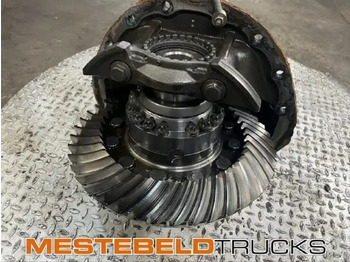 Zadnja osovina SCANIA R