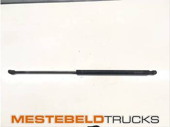 : fotografija u zaglavlju