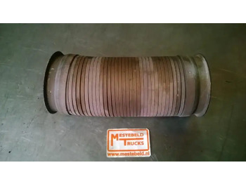 Prigušivač/ Izduvni sistem SCANIA