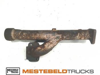 Motor i delovi SCANIA