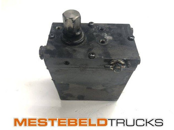 : fotografija u zaglavlju