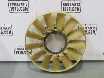 Ventilator DAF