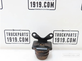 Karoserija i eksterijer MAN