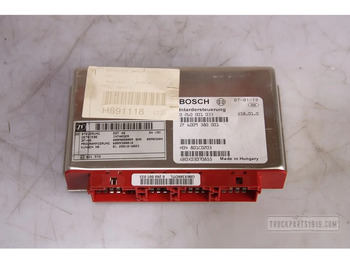 Upravljačka jedinica MAN