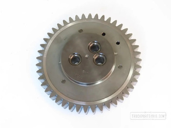 Motor i delovi MAN