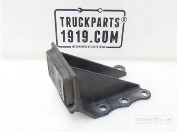 Karoserija i eksterijer SCANIA