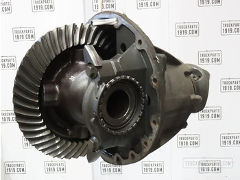 Diferencijalna brzina SCANIA R